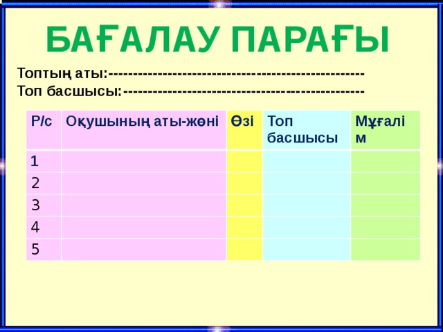 Бағалау парағы Топтың аты:---------------------------------------------------- Топ басшысы:------------------------------------------------- Р/с Оқушының аты-жөні 1 Өзі 2 Топ басшысы 3 Мұғалім 4 5