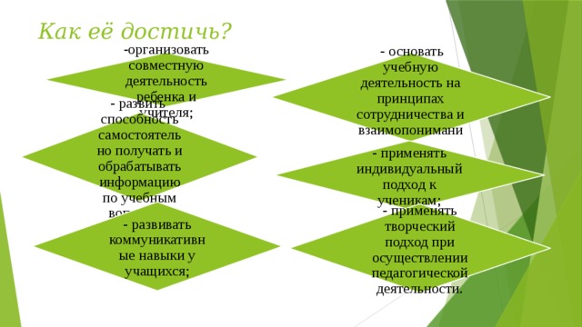 - основать учебную деятельность на принципах сотрудничества и взаимопонимания; -организовать совместную деятельность ребенка и учителя; - развить способность самостоятельно получать и обрабатывать информацию по учебным вопросам; - применять индивидуальный подход к ученикам; - применять творческий подход при осуществлении педагогической деятельности. - развивать коммуникативные навыки у учащихся; Как её достичь?