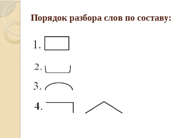 Рисовать разбор слова по составу