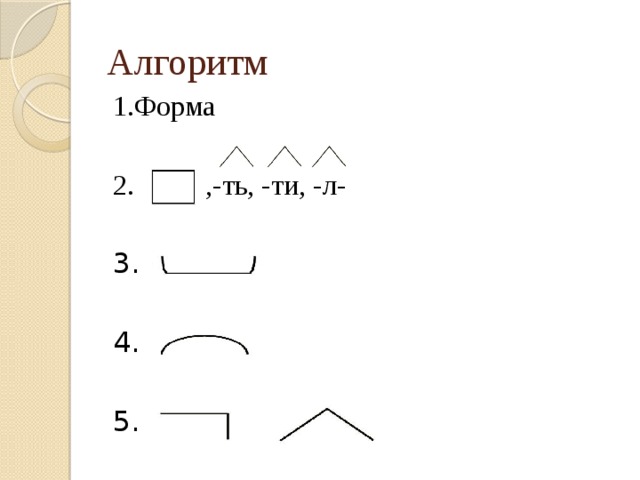 Алгоритм 1.Форма 2. , ,-ть, -ти, -л- 3. 4. 5.