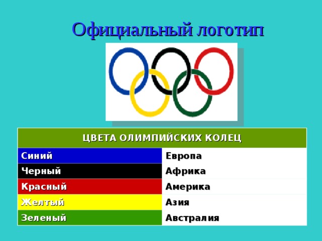 Официальный логотип ЦВЕТА ОЛИМПИЙСКИХ КОЛЕЦ Синий Черный Европа Африка Красный Желтый Америка Зеленый Азия Австралия