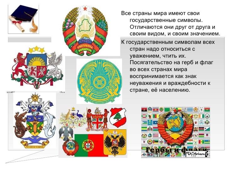 Государственная символика стран мира проект