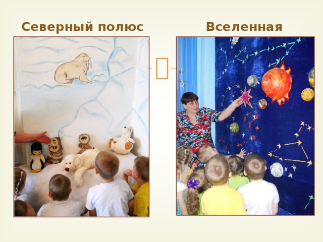 Северный полюс Вселенная