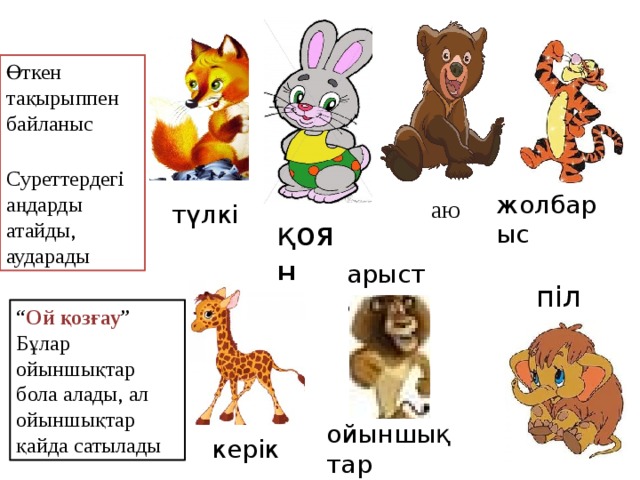 Өткен тақырыппен байланыс Суреттердегі аңдарды атайды, аударады жолбарыс аю түлкі қоян арыстан піл “ Ой қозғау ” Бұлар ойыншықтар бола алады, ал ойыншықтар қайда сатылады ойыншықтар керік