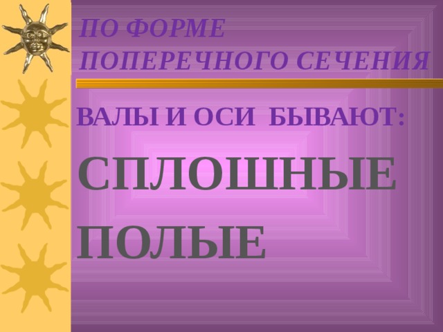 ПО ФОРМЕ ПОПЕРЕЧНОГО СЕЧЕНИЯ ВАЛЫ И ОСИ БЫВАЮТ: СПЛОШНЫЕ ПОЛЫЕ