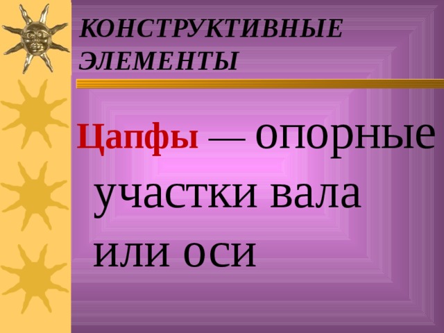 КОНСТРУКТИВНЫЕ ЭЛЕМЕНТЫ Цапфы — опорные участки вала или оси