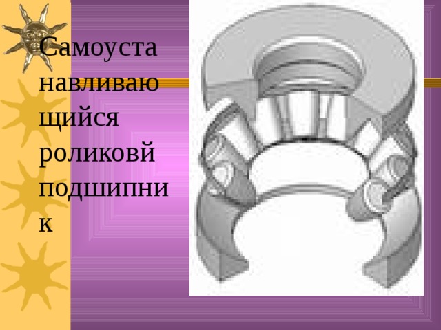 Самоустанавливающийся роликовй подшипник