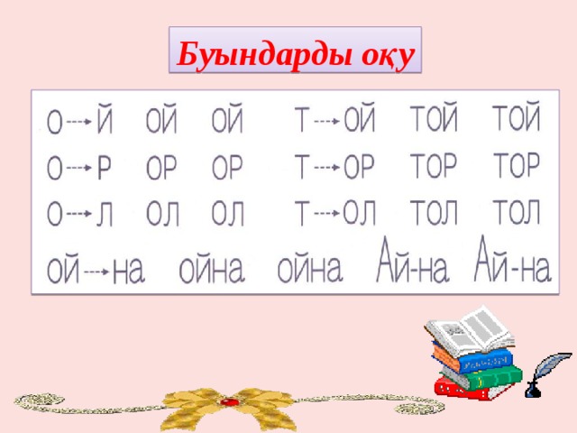 Буындарды оқу