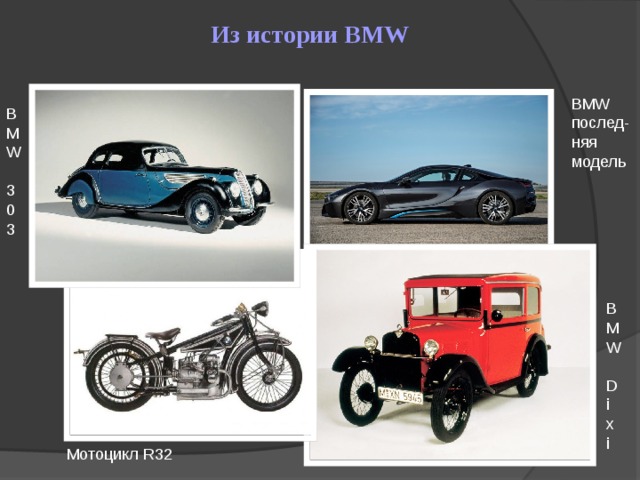 Из истории BMW BMW послед-няя модель BMW 303 BMW D i x i Мотоцикл R32