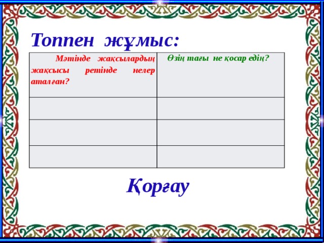 Топпен жұмыс:       Қорғау    Мәтінде жақсылардың жақсысы ретінде нелер аталған?  Өзің тағы не қосар едің?