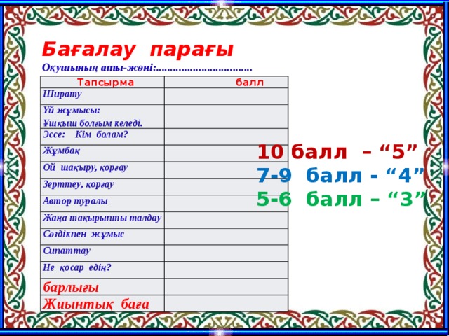 Бағалау парағы Оқушының аты-жөні:..................................    Тапсырма Ширату  балл Үй жұмысы: Ұшқыш болғым келеді. Эссе: Кім болам? Жұмбақ Ой шақыру, қорғау Зерттеу, қорғау Автор туралы Жаңа тақырыпты талдау Сөздікпен жұмыс Сипаттау Не қосар едің? барлығы Жиынтық баға  балл – “5” 7-9 балл - “4” 5-6 балл – “3”