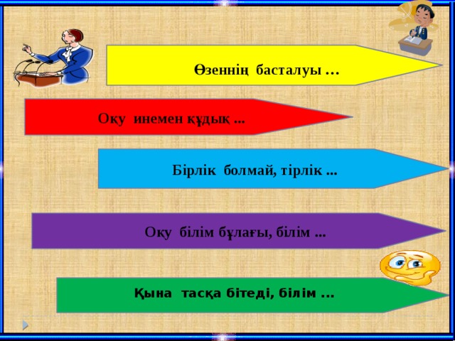 Өзеннің басталуы …   Оқу инемен құдық ... Бірлік болмай, тірлік ...  Оқу білім бұлағы, білім ... Қына тасқа бітеді, білім ...