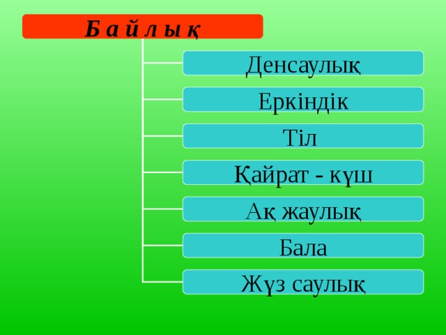 Б а й л ы қ Денсаулық Еркіндік Тіл Қайрат - күш Ақ жаулық Бала Жүз саулық