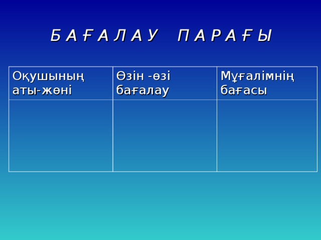 Б А Ғ А Л А У П А Р А Ғ Ы Оқушының аты-жөні Өзін -өзі бағалау Мұғалімнің бағасы