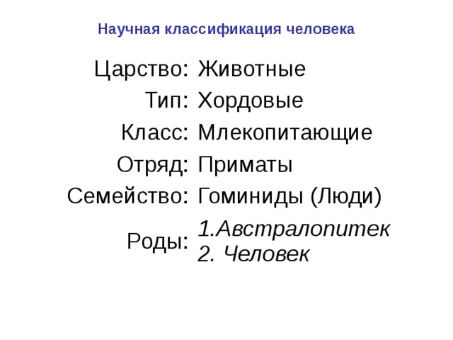 Научная классификация человека Царство: Животные Тип: Хордовые Класс: Млекопитающие Отряд: Приматы Семейство: Гоминиды (Люди) Роды: 1 .Австралопитек 2. Человек