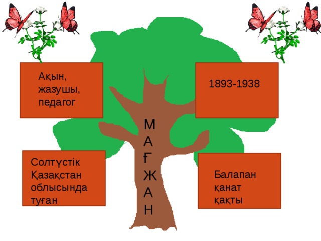 Ақын, жазушы, педагог 1893-1938 М А Ғ Ж А Н Солтүстік Қазақстан облысында туған Балапан қанат қақты