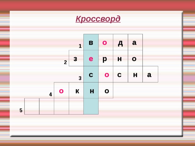 Кроссворд 2 5 1 в   4 з  е о   3 о      с  д   к р    н   о а  н  с    о о  н а 