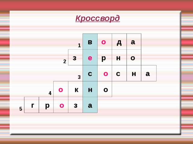 Кроссворд 2 1 5   г в з  4 3 о   е   р о   о д  с    к р  а  з н  н   о а с    о о  н а 