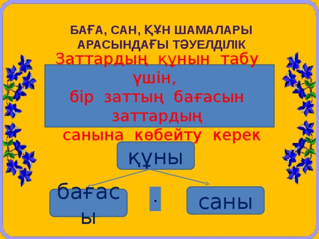 Баға, сан, құн шамалары Арасындағы тәуелділік Заттардың құнын табу үшін, бір заттың бағасын заттардың  санына көбейту керек құны саны ∙ бағасы