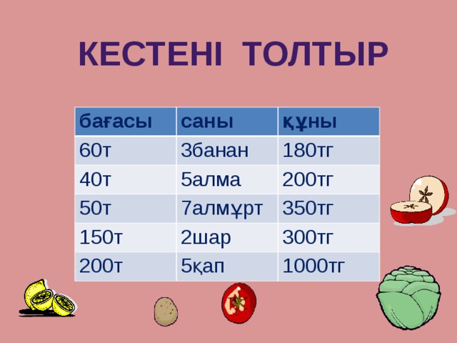 Кестені толтыр бағасы саны 60т құны 3банан 40т 5алма 180тг 50т 200тг 7алмұрт 150т 2шар 200т 350тг 300тг 5қап 1000тг