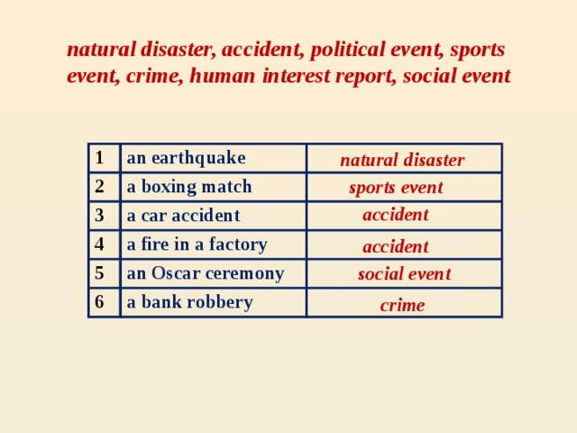 natural disaster, accident, political event, sports event, crime, human interest report, social event natural disaster 1 an earthquake 2 a boxing match 3 a car accident 4 a fire in a factory 5 an Oscar ceremony 6 a bank robbery  sports event accident accident social event crime