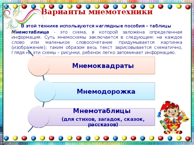 Варианты мнемотехники В этой технике используются наглядные пособия – таблицы Мнемотаблица  - это схема, в которой заложена определенная информация. Суть мнемосхемы заключается в следующем: на каждое слово или маленькое словосочетание придумывается картинка (изображение); таким образом весь текст зарисовывается схематично, глядя на эти схемы – рисунки, ребенок легко запоминает информацию . Мнемоквадраты Мнемодорожка Мнемотаблицы (для стихов, загадок, сказок, рассказов)