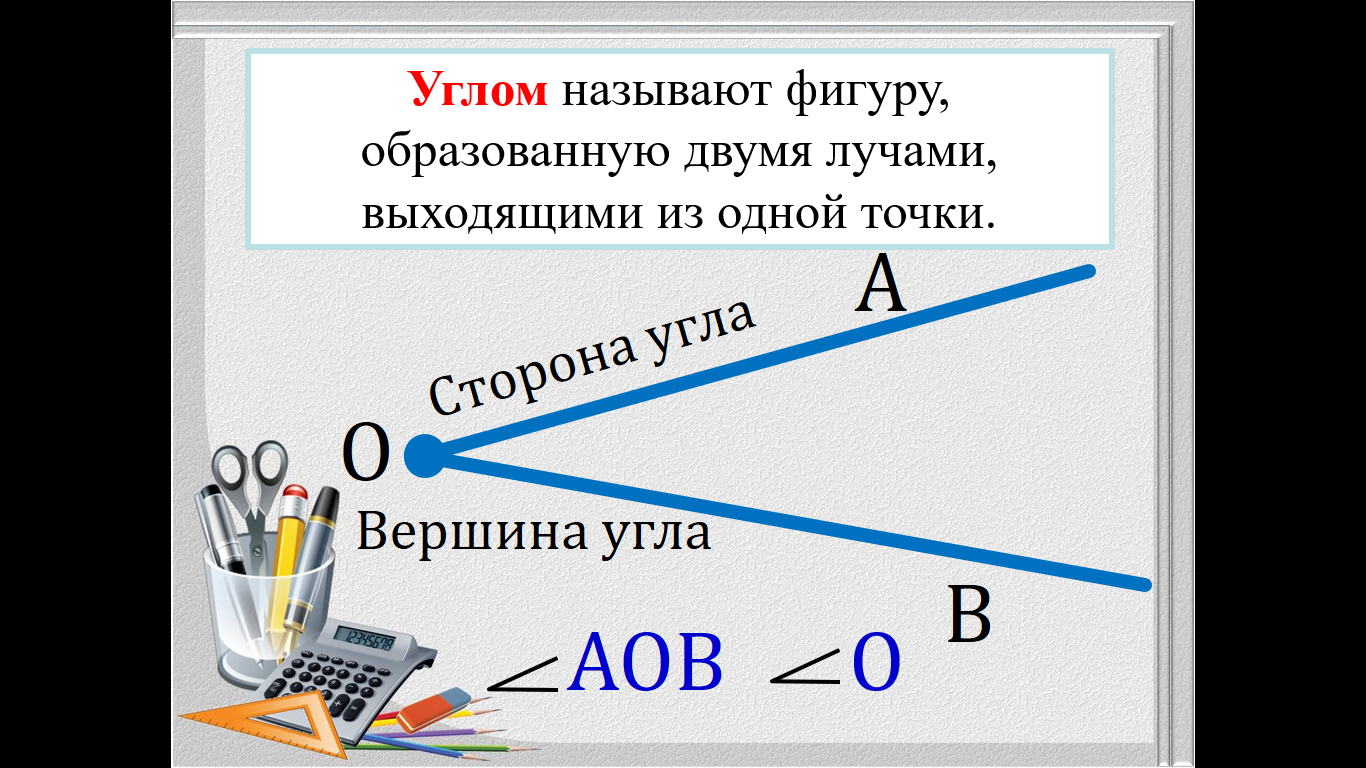 Объясните что такое вершина угла