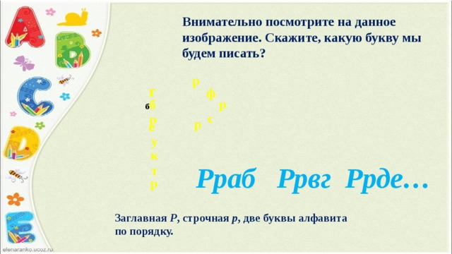 т Внимательно посмотрите на данное изображение. Скажите, какую букву мы будем писать? р г ф р б б с р  р е у к Рраб Ррвг Ррде… р Р Заглавная Р , строчная р , две буквы алфавита по порядку.