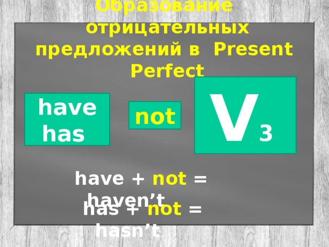 Образование отрицательных предложений в Present Perfect V 3 have has not have + not  = haven’t has + not  = hasn’t