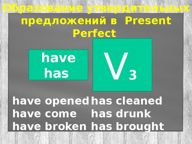 Образование утвердительных предложений в Present Perfect V 3  have has  have opened has cleaned have come has drunk have broken has brought