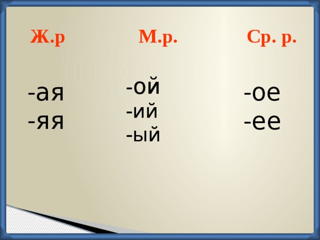 Ж.р М.р. Ср. р. - ой -ий -ый -ая -яя -ое -ее