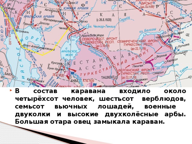 В состав каравана входило около четырёхсот человек, шестьсот верблюдов, семьсот вьючных лошадей, военные двуколки и высокие двухколёсные арбы. Большая отара овец замыкала караван.