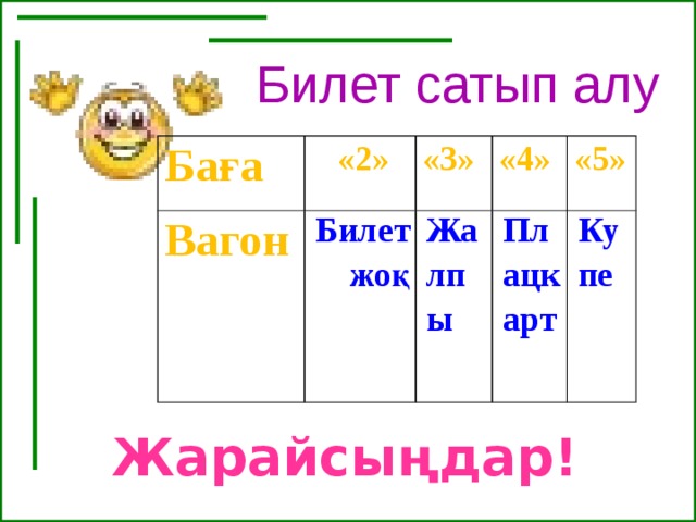 Билет сатып алу Баға  «2» Вагон Билет жоқ «3» «4» Жалпы «5» Плацкарт Купе Жарайсыңдар!