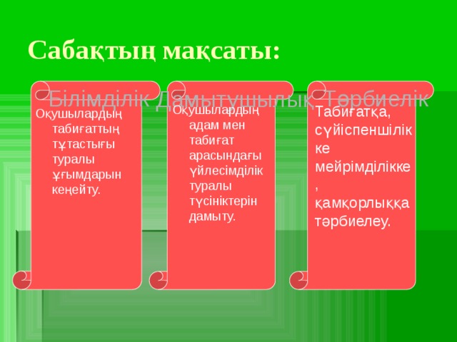 Сабақтың мақсаты: Білімділік Тәрбиелік Дамытушылық  Табиғатқа, сүйіспеншілікке мейрімділікке, қамқорлыққа тәрбиелеу. Оқушылардың адам мен табиғат арасындағы үйлесімділік туралы түсініктерін дамыту. Оқушылардың табиғаттың тұтастығы туралы ұғымдарын кеңейту.