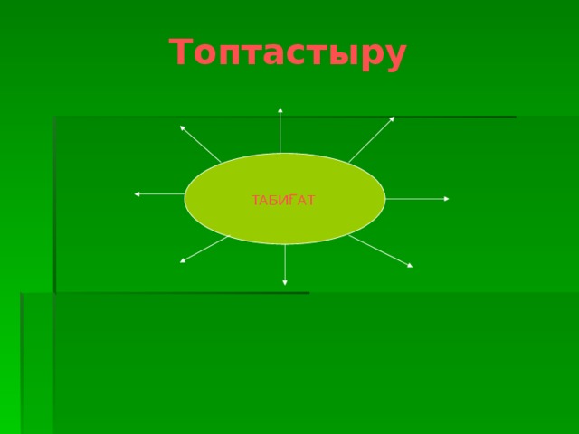 Топтастыру ТАБИҒАТ