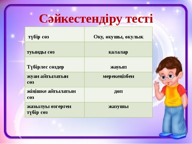 Сәйкестендіру тесті   түбір сөз   Оқу, оқушы, оқулық туынды сөз   жуан айтылатын Түбірлес сөздер  қалалар жауып сөз мерекеңізбен жіңішке айтылатын сөз доп жазылуы өзгерген түбір сөз жазушы