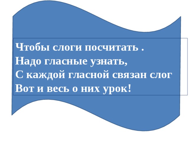 Запишите в соответствии с нормой произношения слог с гласной буквой е музей термин шинель проект