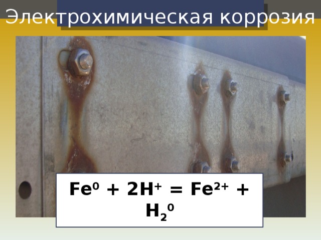 Электрохимическая коррозия Fe 0 + 2 H + = Fe 2+ + H 2 0