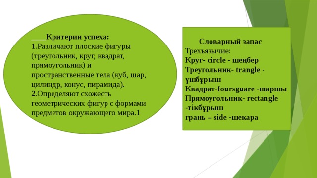 Критерии успеха: 1 .Различают плоские фигуры (треугольник, круг, квадрат, прямоугольник) и пространственные тела (куб, шар, цилиндр, конус, пирамида). 2 .Определяют схожесть геометрических фигур с формами предметов окружающего мира.1  Словарный запас Трехъязычие: Круг- circle - шеңбер Треугольник- trangle - үшбұрыш Квадрат-foursguare -шаршы Прямоугольник- rectangle -тікбұрыш грань – side -шекара