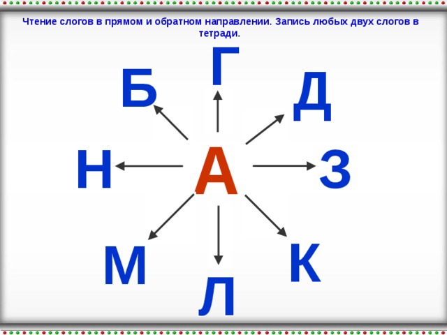 Чтение слогов в прямом и обратном направлении. Запись любых двух слогов в тетради. Г Б Д А З Н К М Л