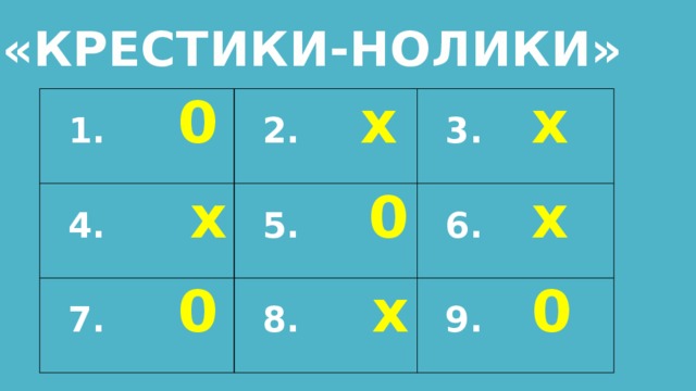 «КРЕСТИКИ-НОЛИКИ»  1. 0  2. х  4. х  3. х  5.  0  7. 0  8. х  6. х  9. 0