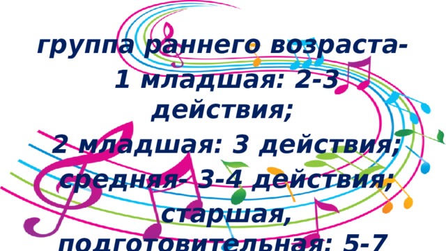 группа раннего возраста-  1 младшая: 2-3 действия;  2 младшая: 3 действия;  средняя- 3-4 действия;  старшая, подготовительная: 5-7 действий.