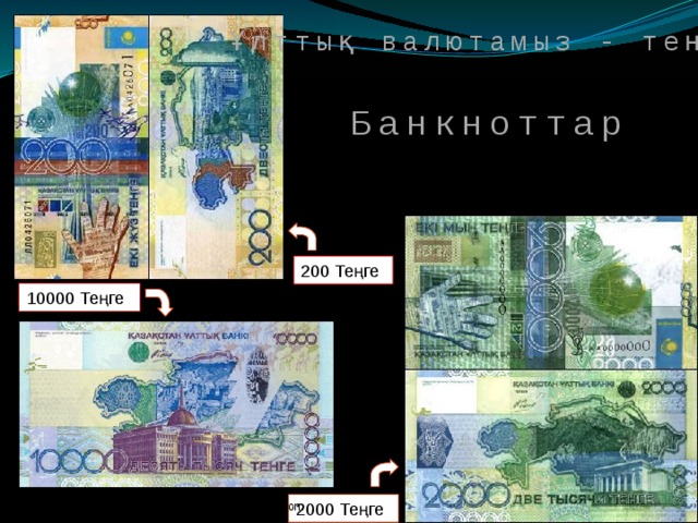 Ұлттық валютамыз - теңге Банкноттар 200 Теңге 10000 Теңге www.ZHARAR.com 2000 Теңге