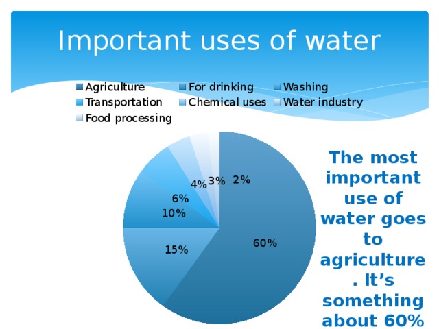 Important uses of water The most important use of water goes to agriculture. It’s something about 60%