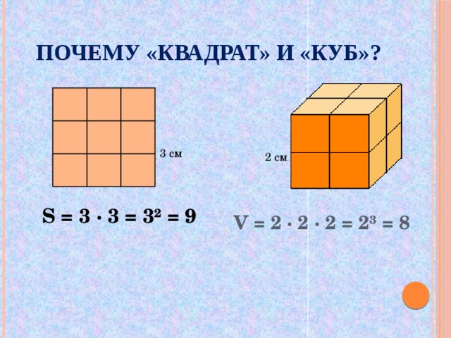 Почему «квадрат» и «куб»? 3 см 2 см S = 3 ∙ 3 = 3² = 9 V = 2 ∙ 2 ∙ 2 = 2³ = 8