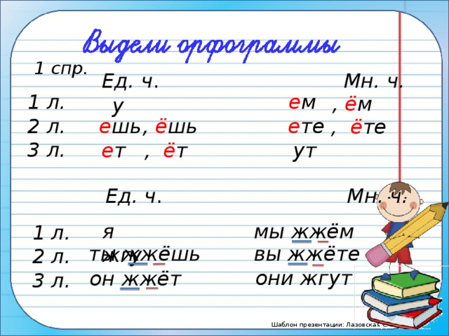 1 спр. Ед. ч . Мн. ч. е м 1 л. 2 л. 3 л. , ё м у е шь , ё шь е те , ё те е т ут , ё т Ед. ч . Мн. ч. я жгу мы жжём 1 л. 2 л. 3 л. ты жжёшь вы жжёте они жгут он жжёт