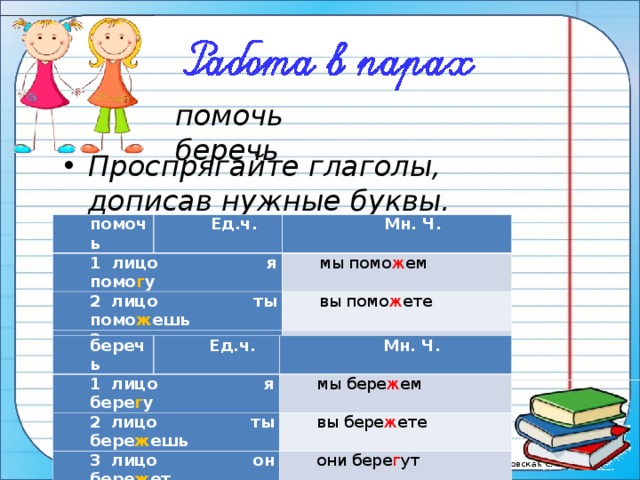 Беречь лицо и число глагола. Глагол беречь. Какое лицо у глагола беречь. Проспрягать глагол беречь. Помочь лицо глагола.