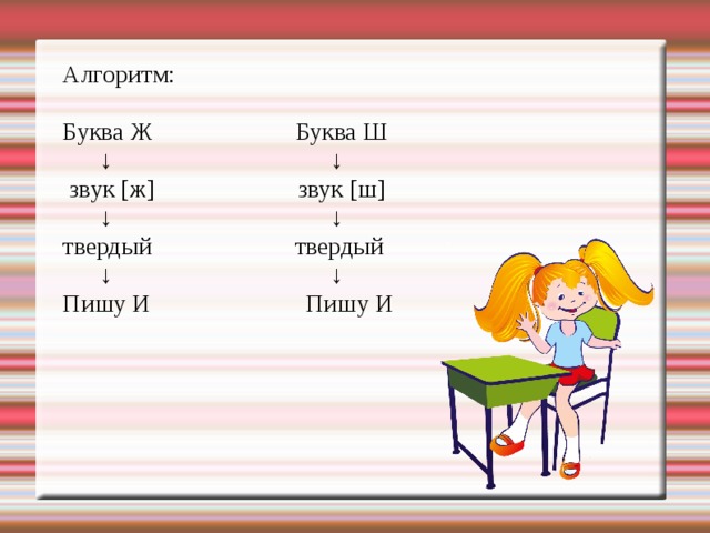 Алгоритм: Буква Ж Буква Ш ↓ ↓  звук [ж] звук [ш] ↓ ↓ твердый твердый ↓ ↓ Пишу И Пишу И д