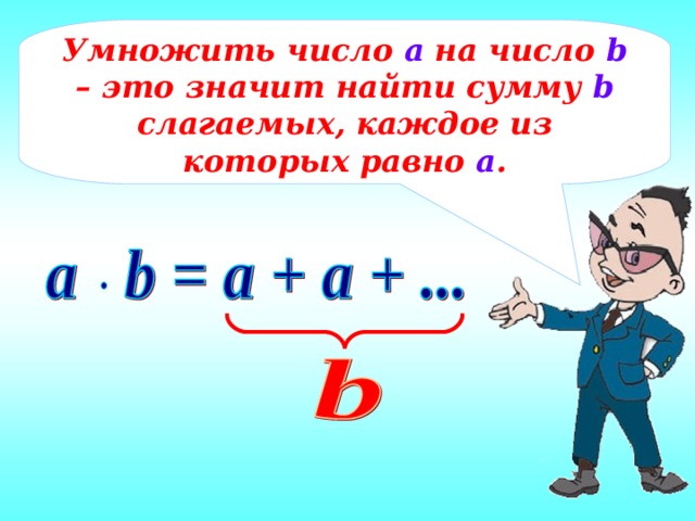 Умножить число а на число b – это значит найти сумму b слагаемых, каждое из которых равно а .