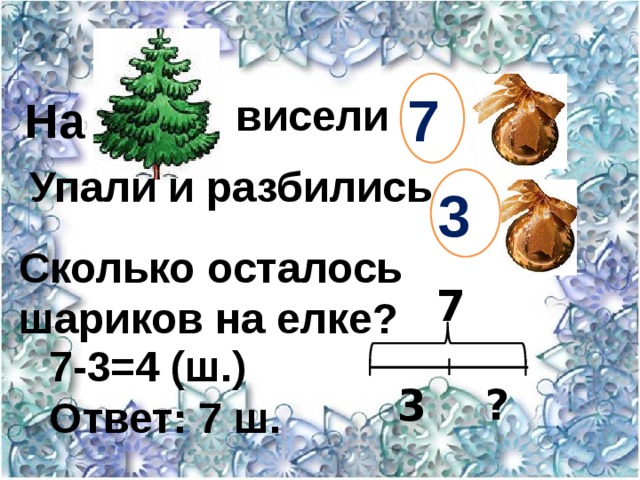 7  3   висели   На    Упали и разбились Сколько осталось шариков на елке? 7 7-3=4 (ш.) Ответ: 7 ш. ? 3